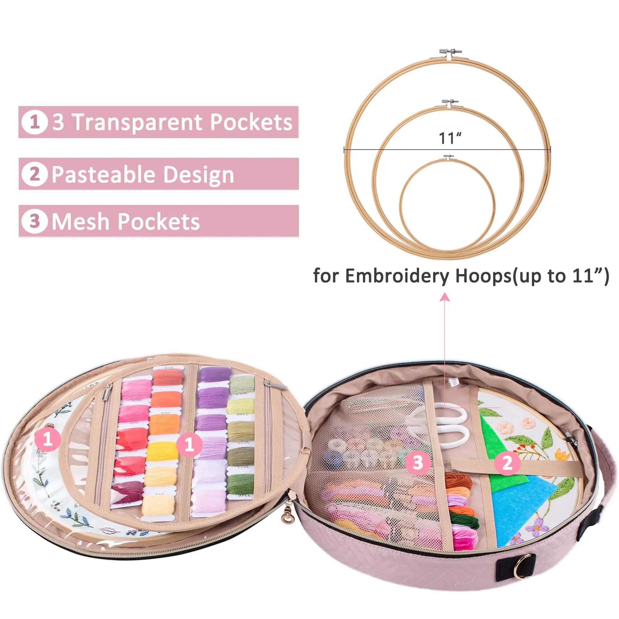 Embroidery Project Bag Organizer