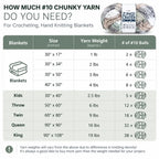 ZINGCRATER #10 chunky yarn amount guide for crocheting and hand knitting blankets in different sizes
